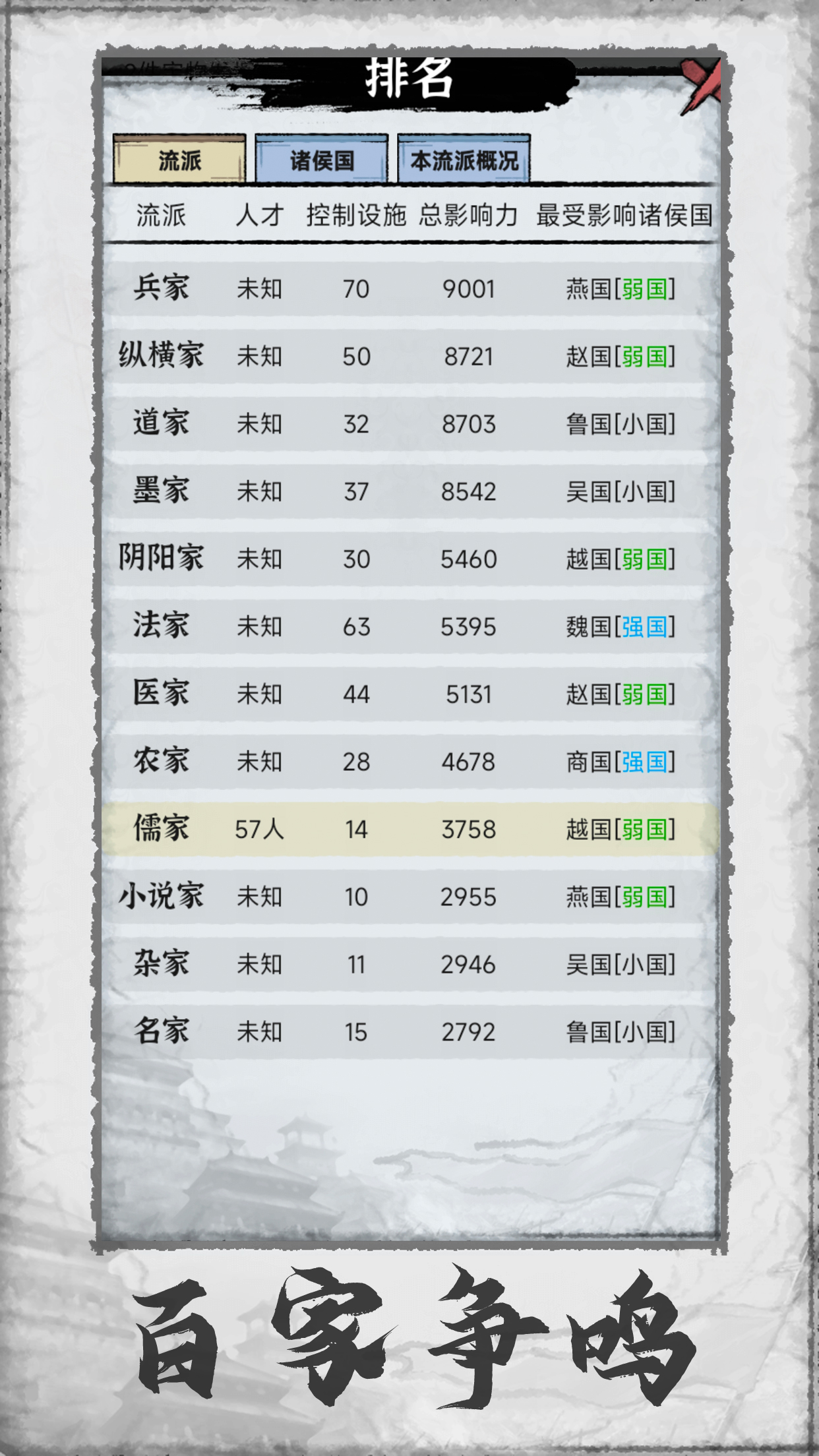 百家立志传截图
