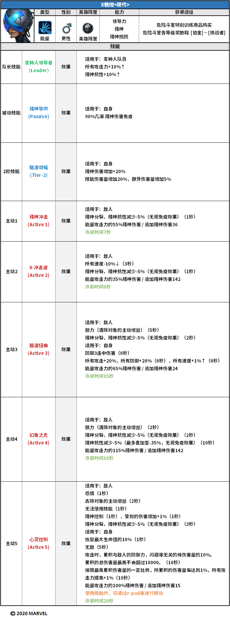 5.9.0更新详情及维护公告