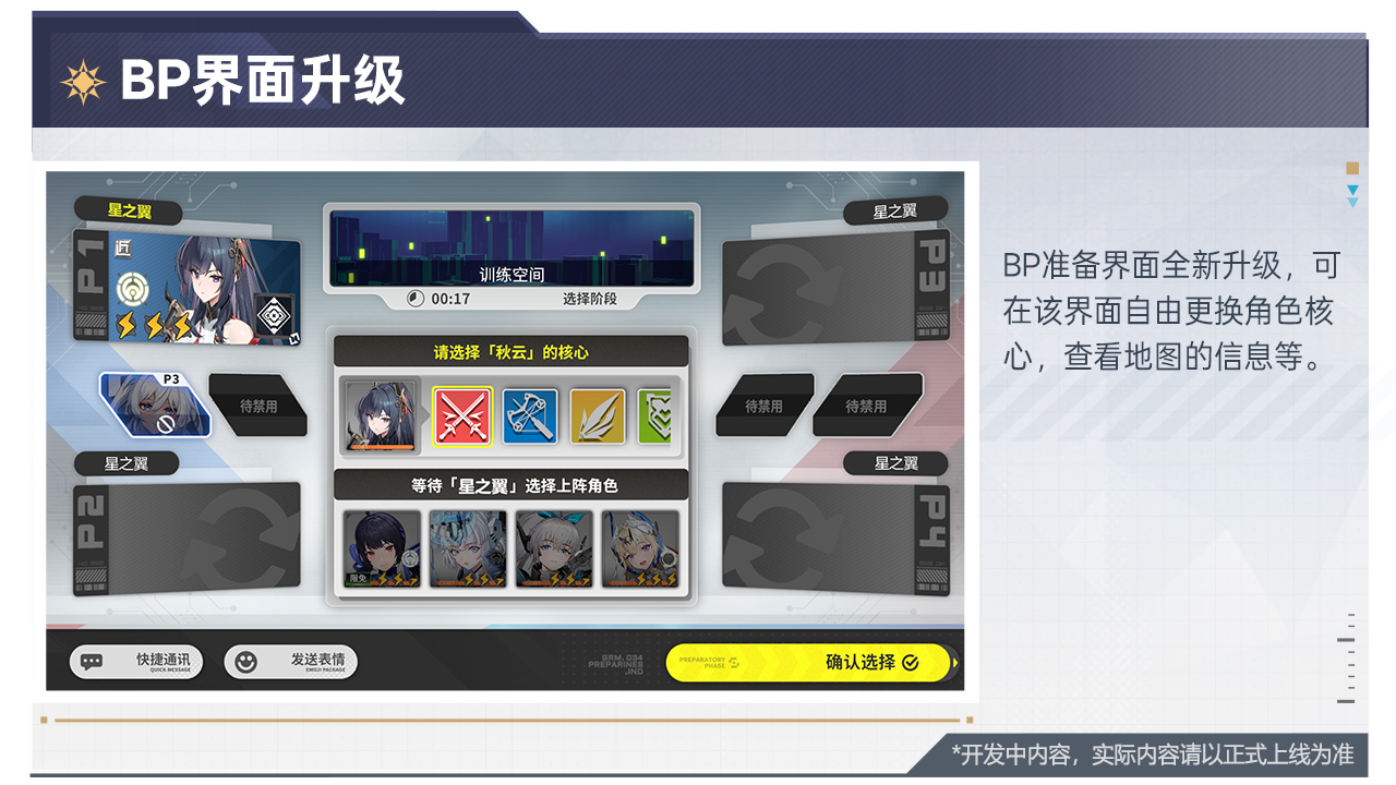 BP功能优化