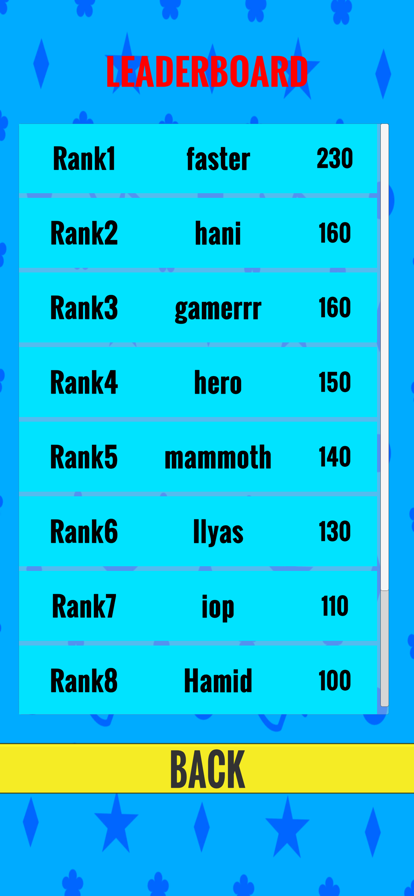 Hollow Circle游戏截图