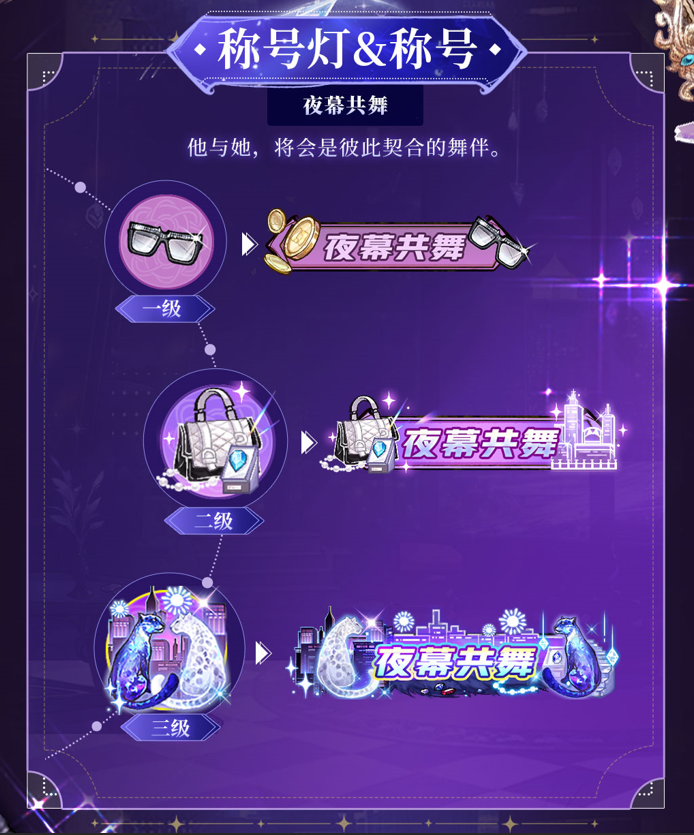 流晶收集