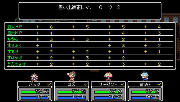 The Longest Five Minutes游戏截图