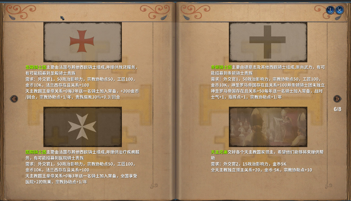 中世纪君主游戏截图