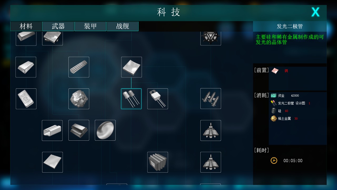 无尽战争游戏截图