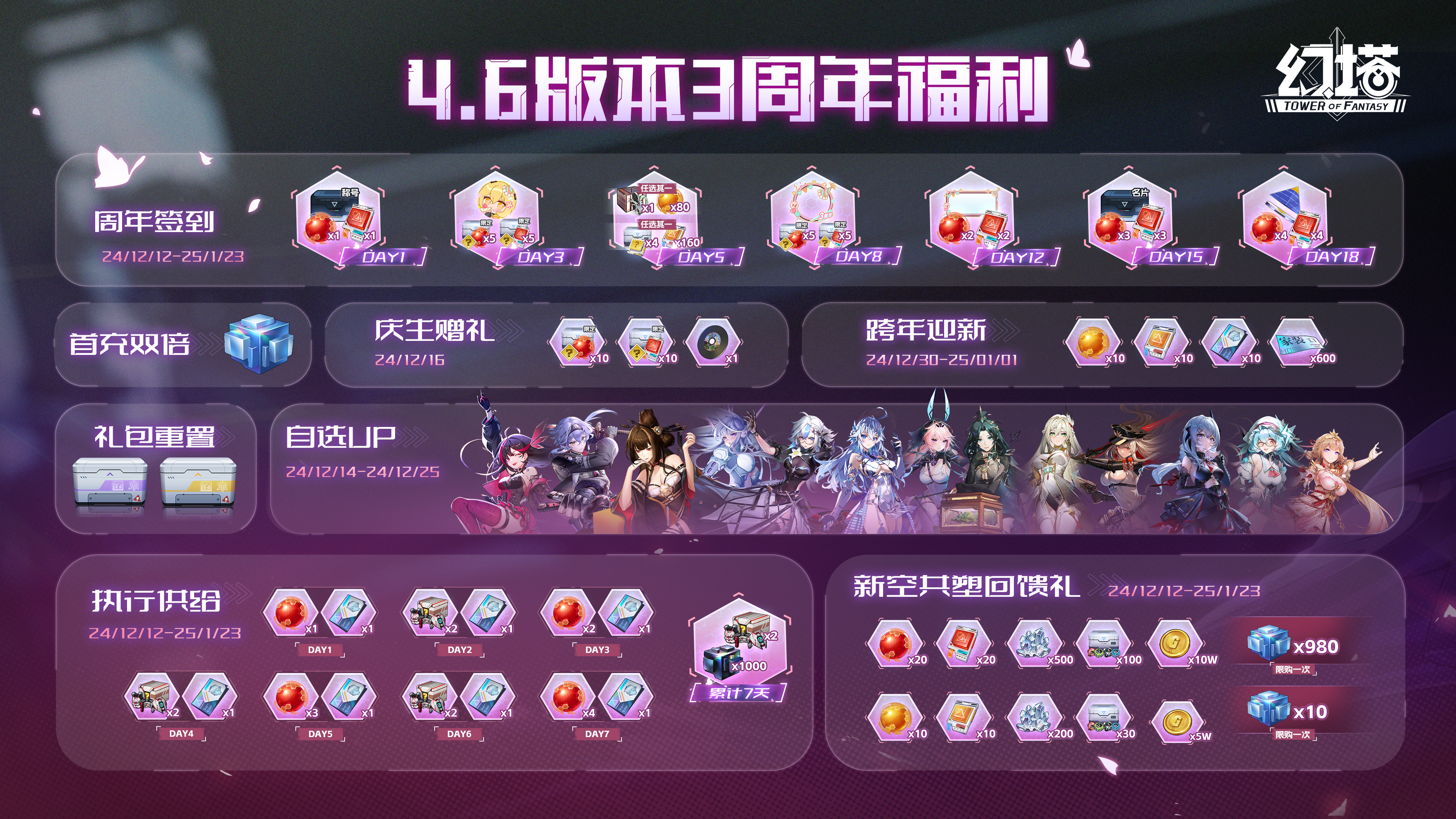 三周年福利汇总