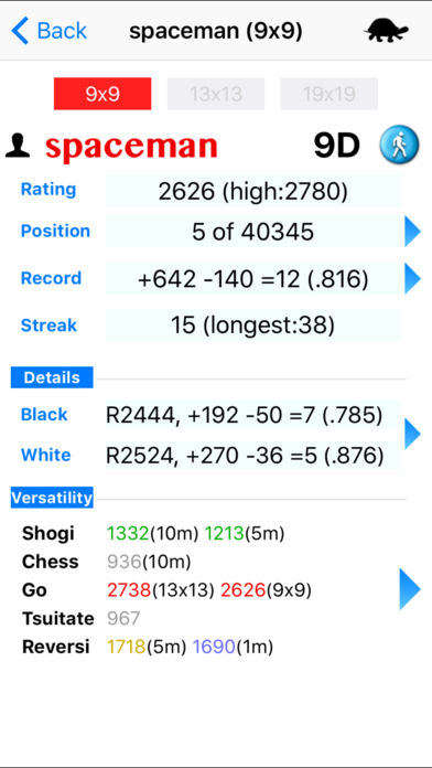 围棋网上(GoQuest)游戏截图
