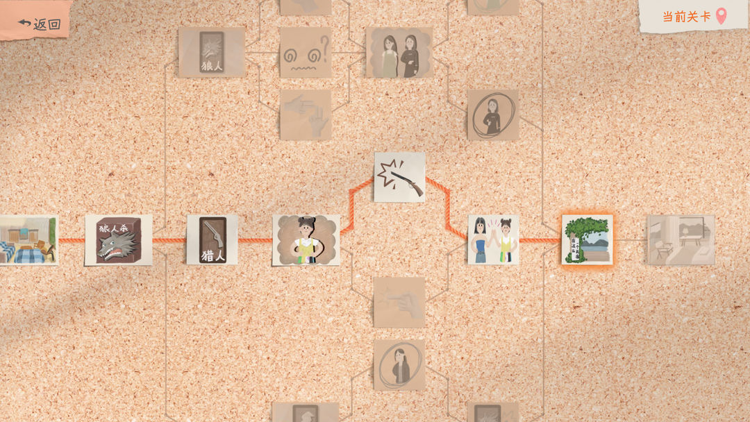 有这么一个家伙游戏截图