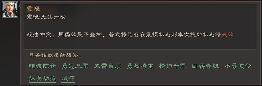 智囊团丨被控制支配的恐惧，最强状态——震慑