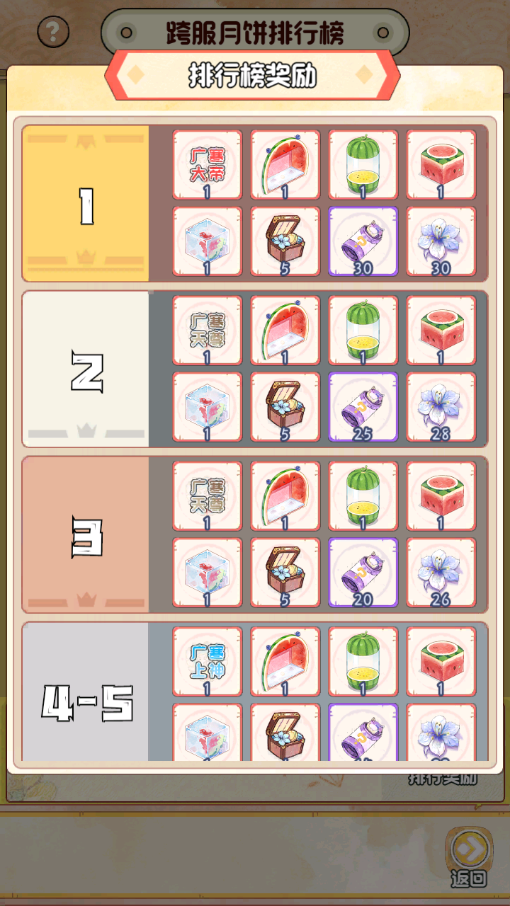 中秋主题活动「广寒宫」