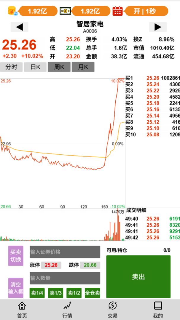 股市操盘手游戏截图