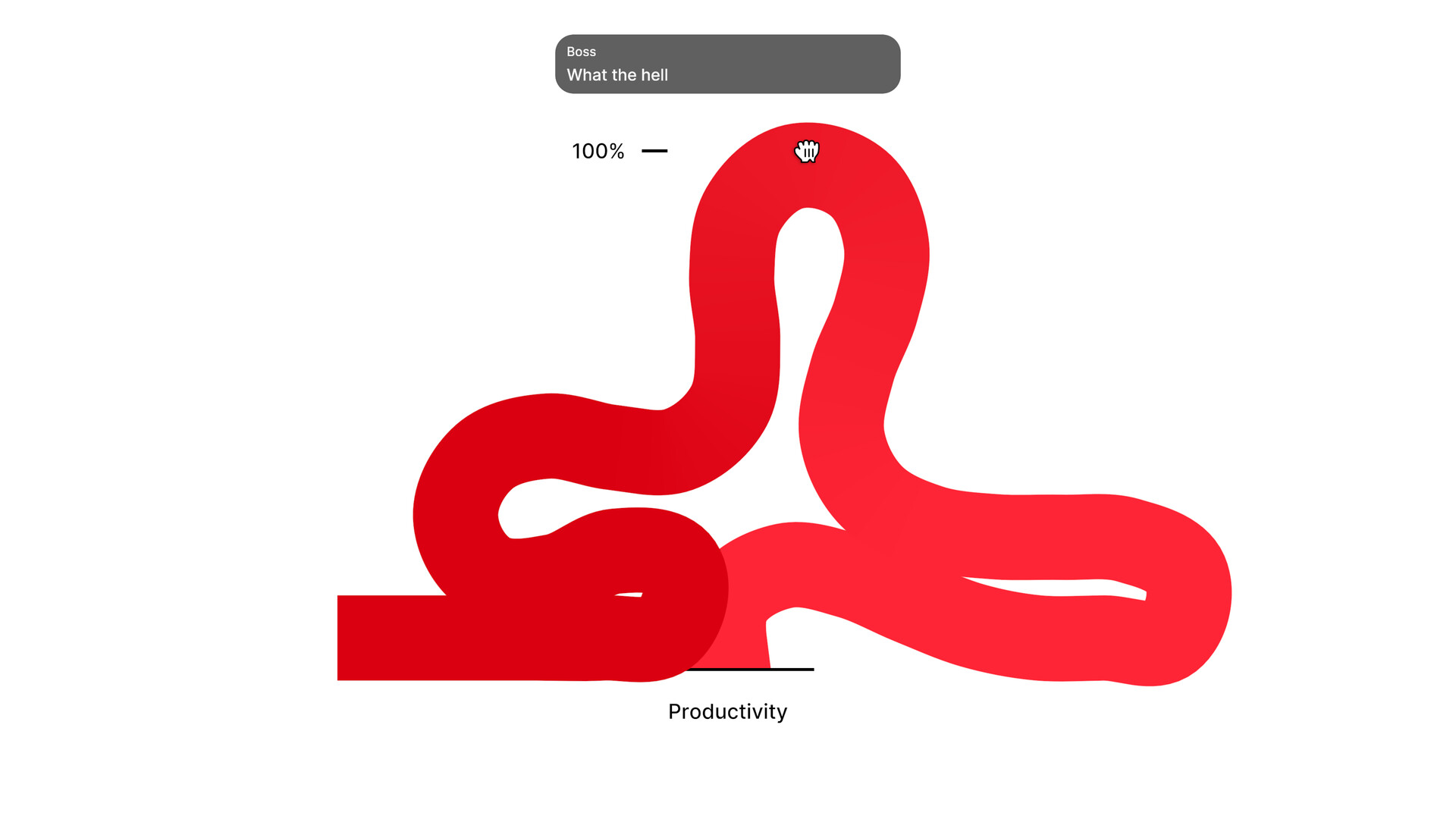 Pocket Boss游戏截图