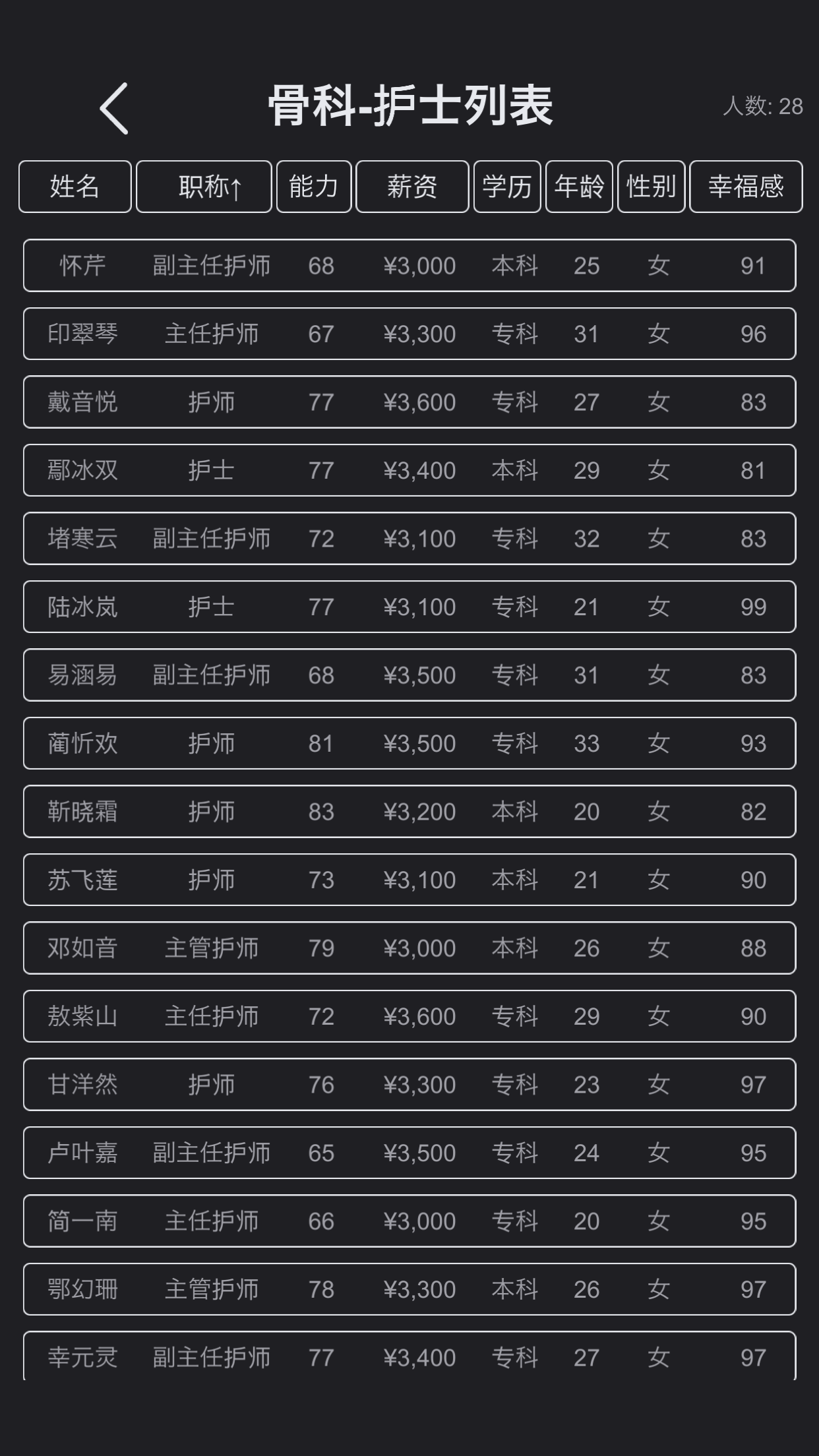 模拟经营医院游戏截图