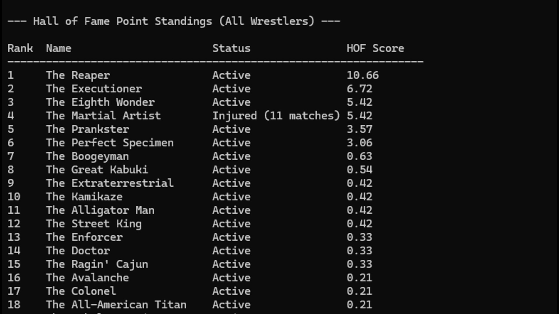 Grunt - The Wrestling Game游戏截图