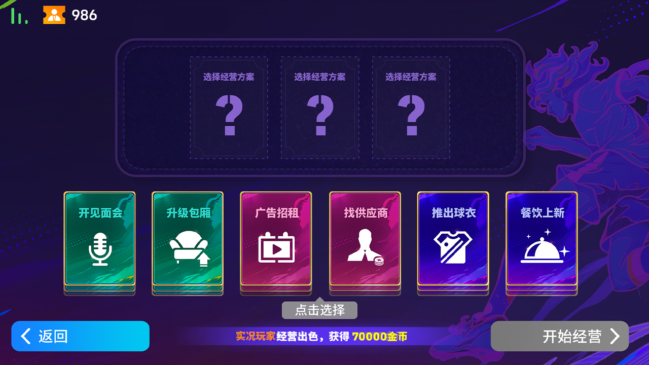 进入经营环节