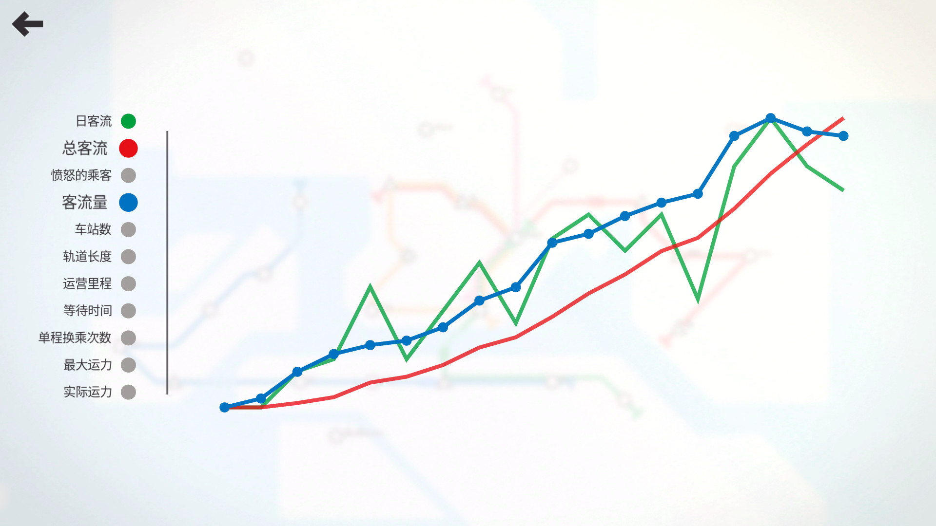迷你地铁游戏截图