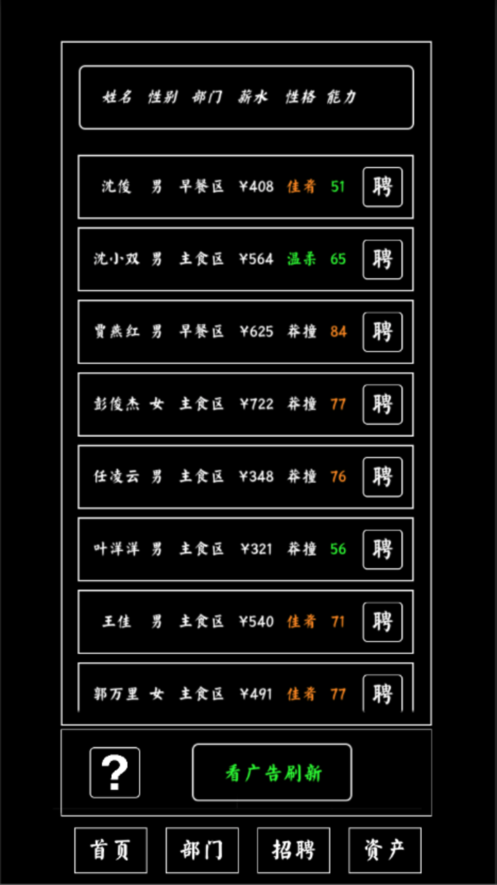 大学食堂模拟器游戏截图
