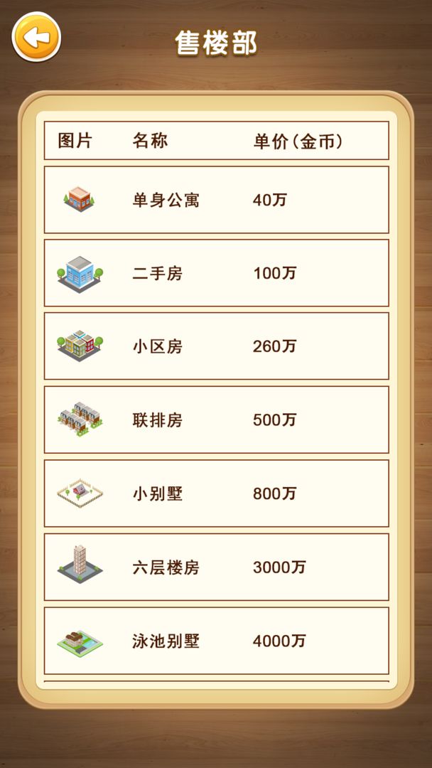 都市人生游戏截图