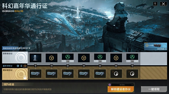 科幻嘉年华通行证