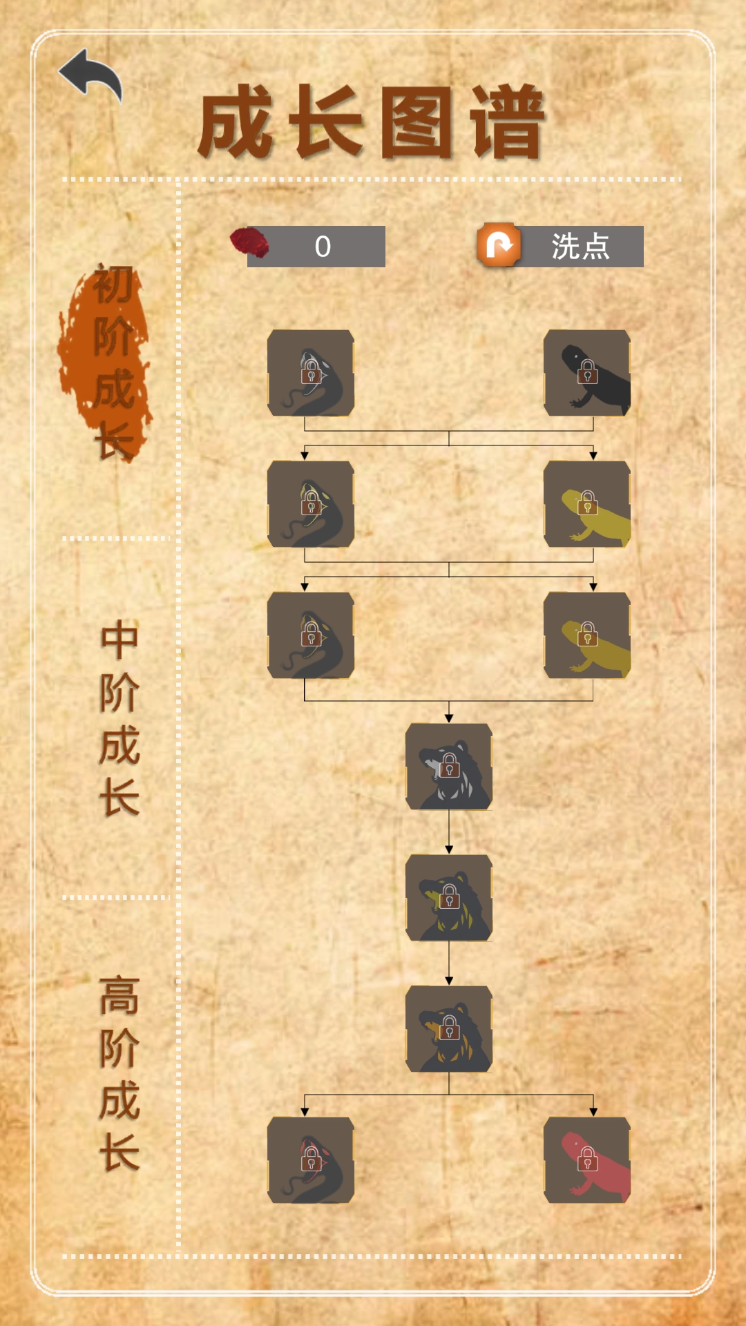 365天末日生存手册游戏截图