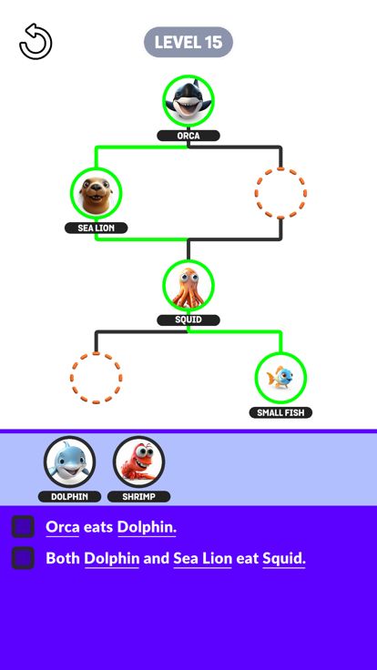Food Chain Sort游戏截图