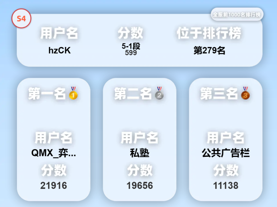 铁盒五子棋游戏截图