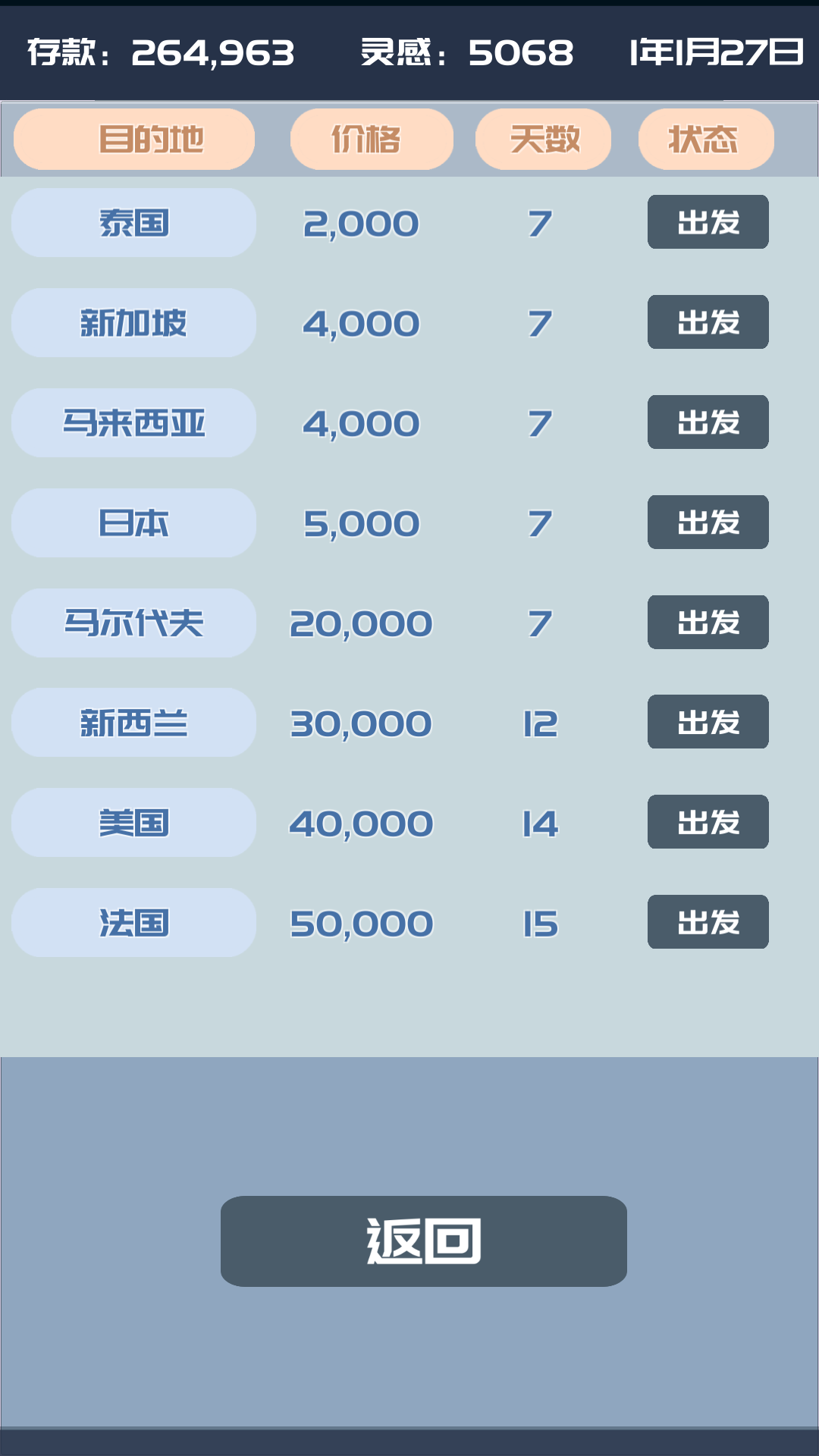 奋斗吧年轻人游戏截图