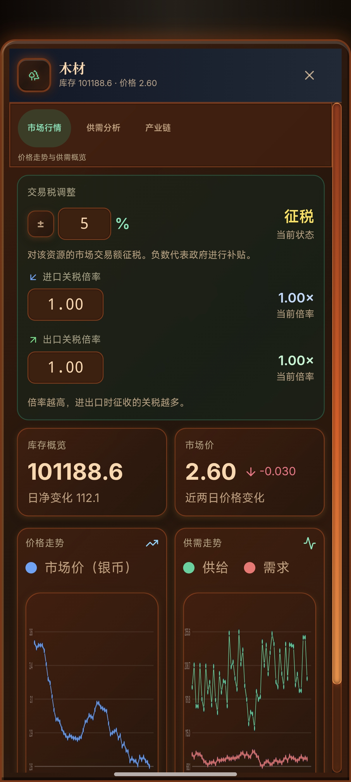 哈耶克的文明：市场经济游戏截图