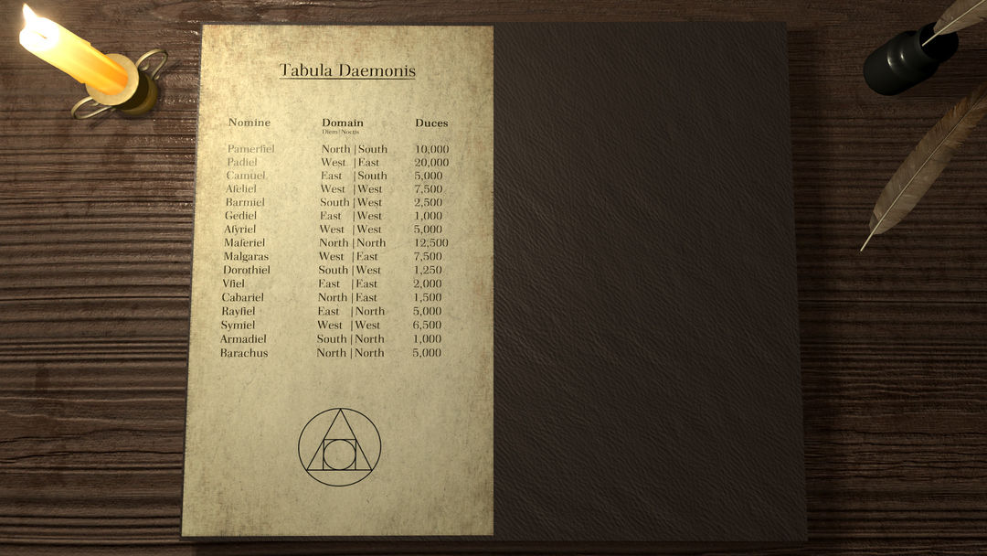 Alchemia游戏截图