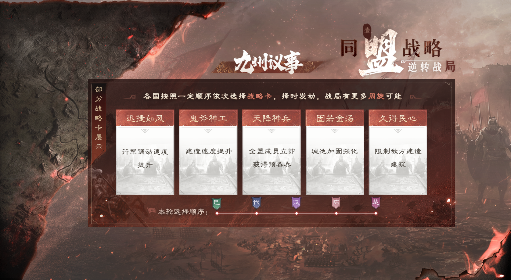 【九州议事】同盟战略 逆转战局