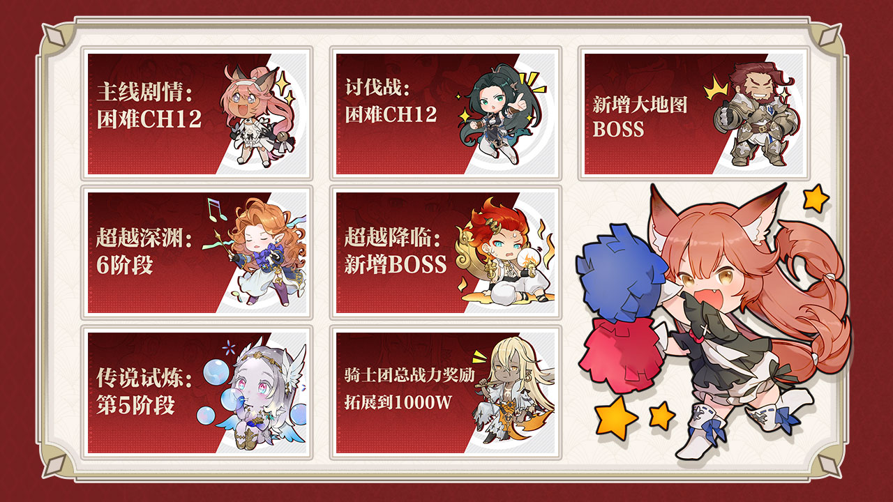 内容拓展