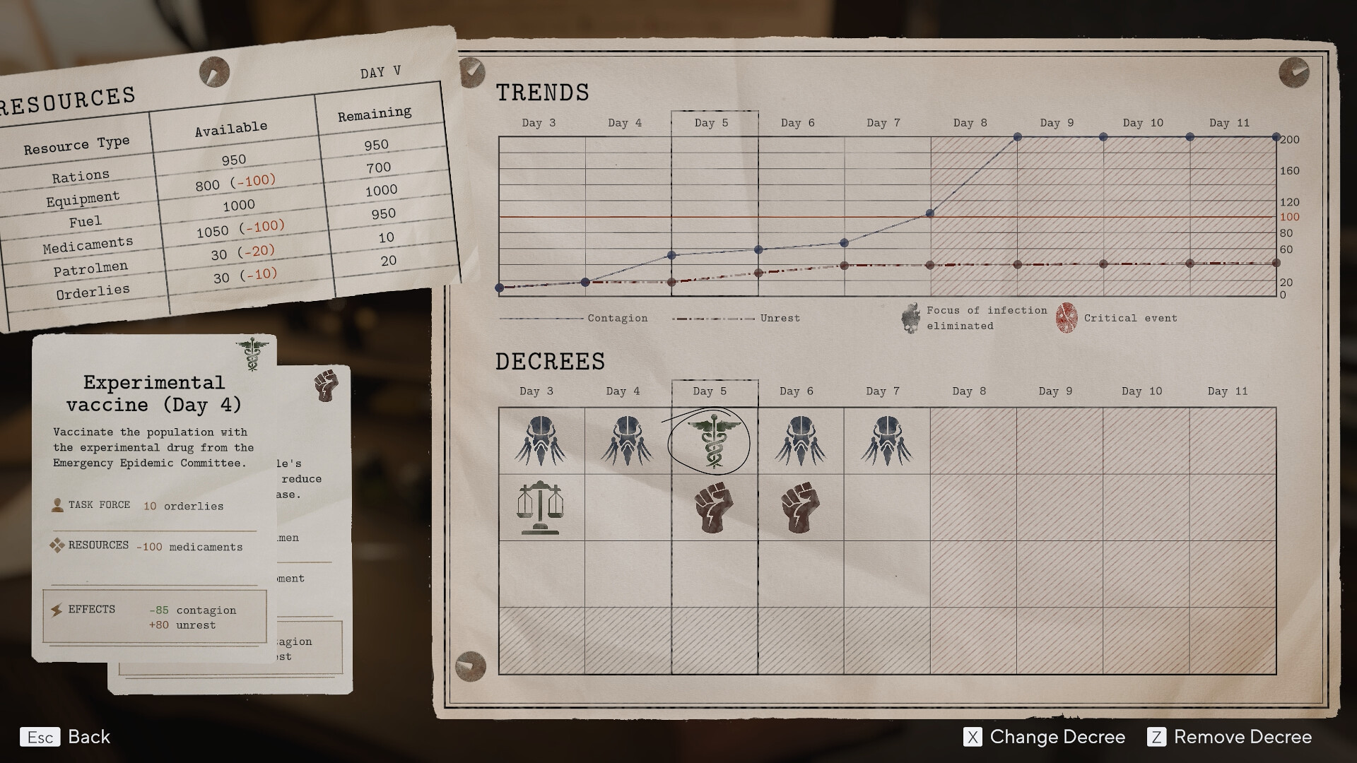 Pathologic 3游戏截图