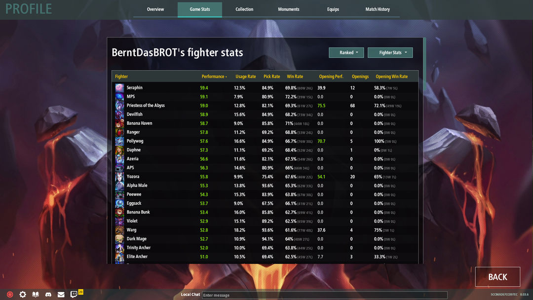 军团战争2 / Legion TD 2游戏截图