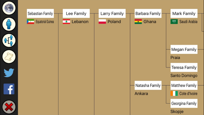 Tribe of Procreation游戏截图