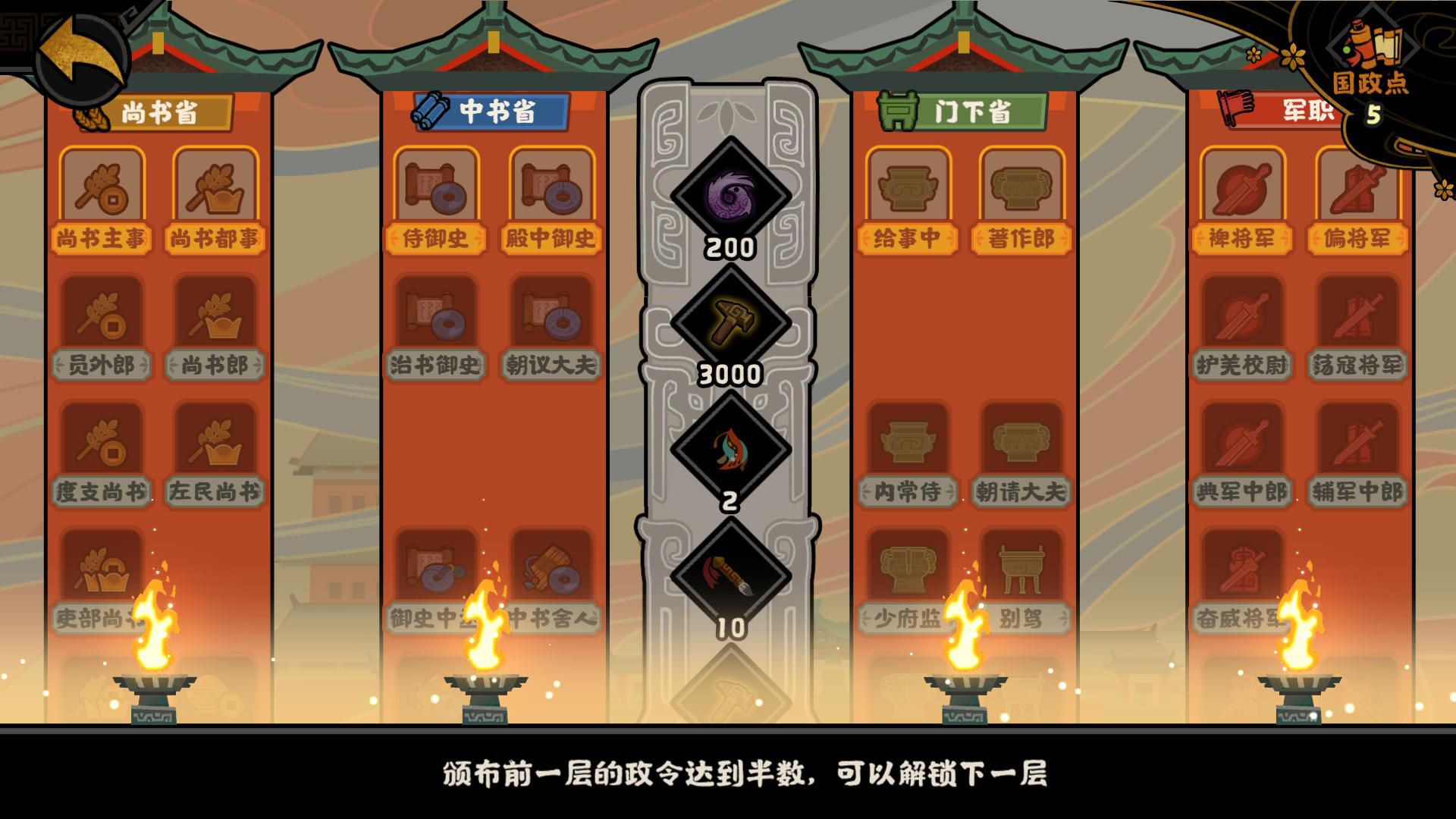全新系统