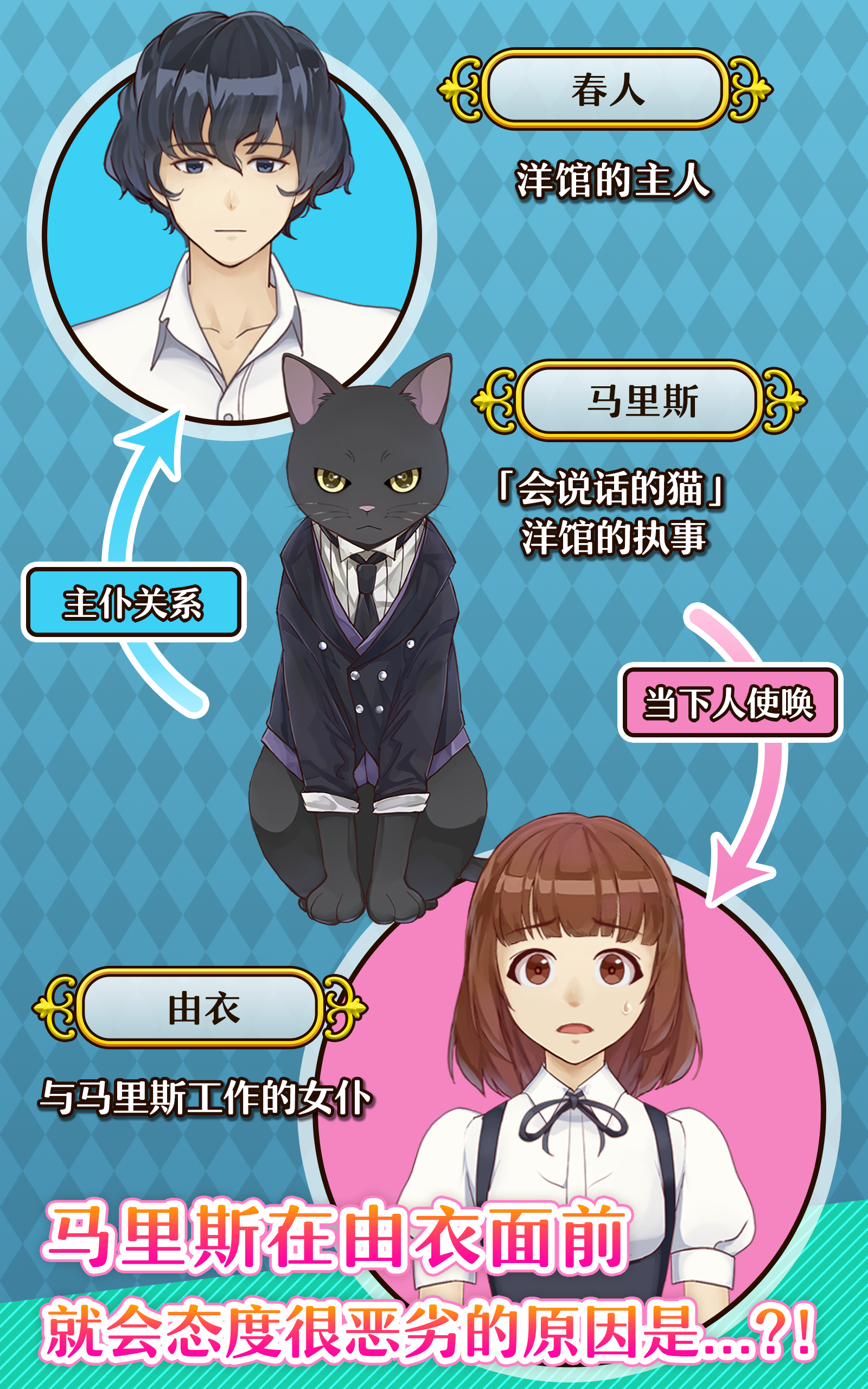 执事马里斯游戏截图