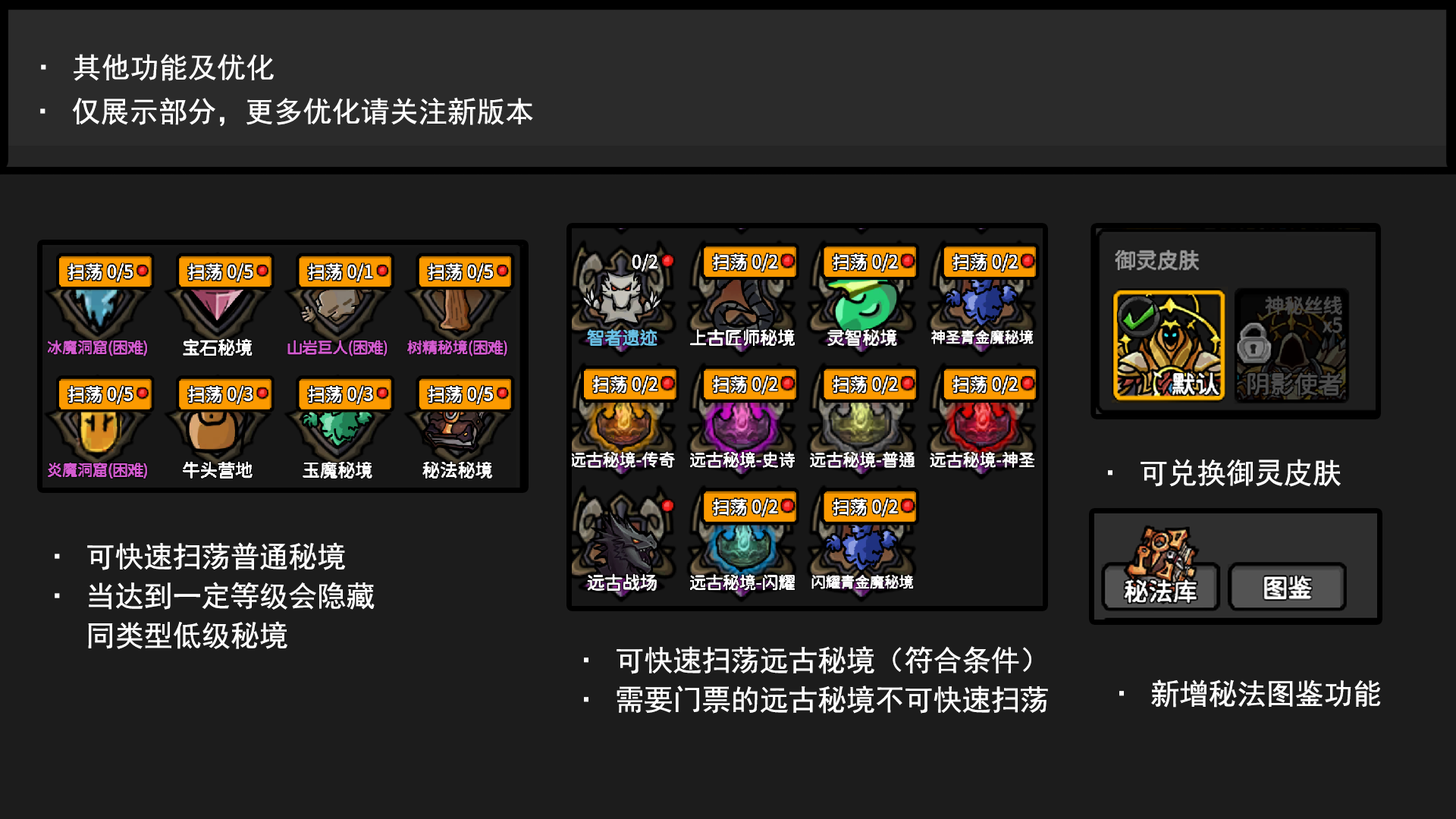 其他功能及