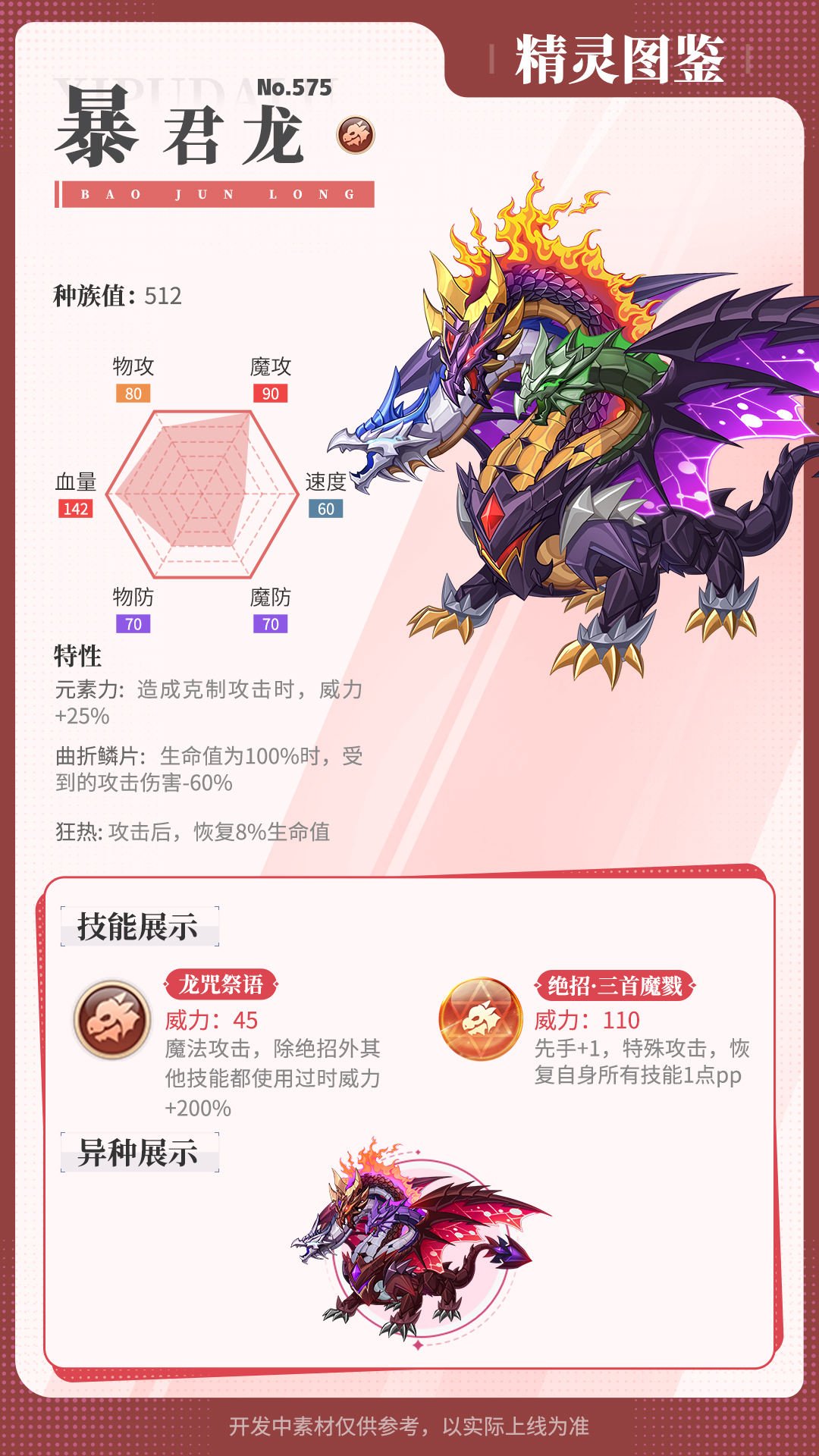 龙之谷BOSS——暴君龙