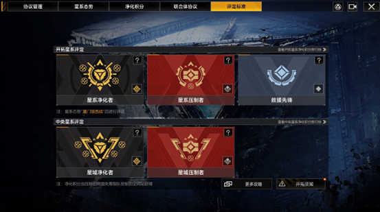 评定奖励