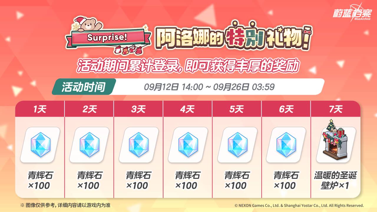 限时签到活动开启