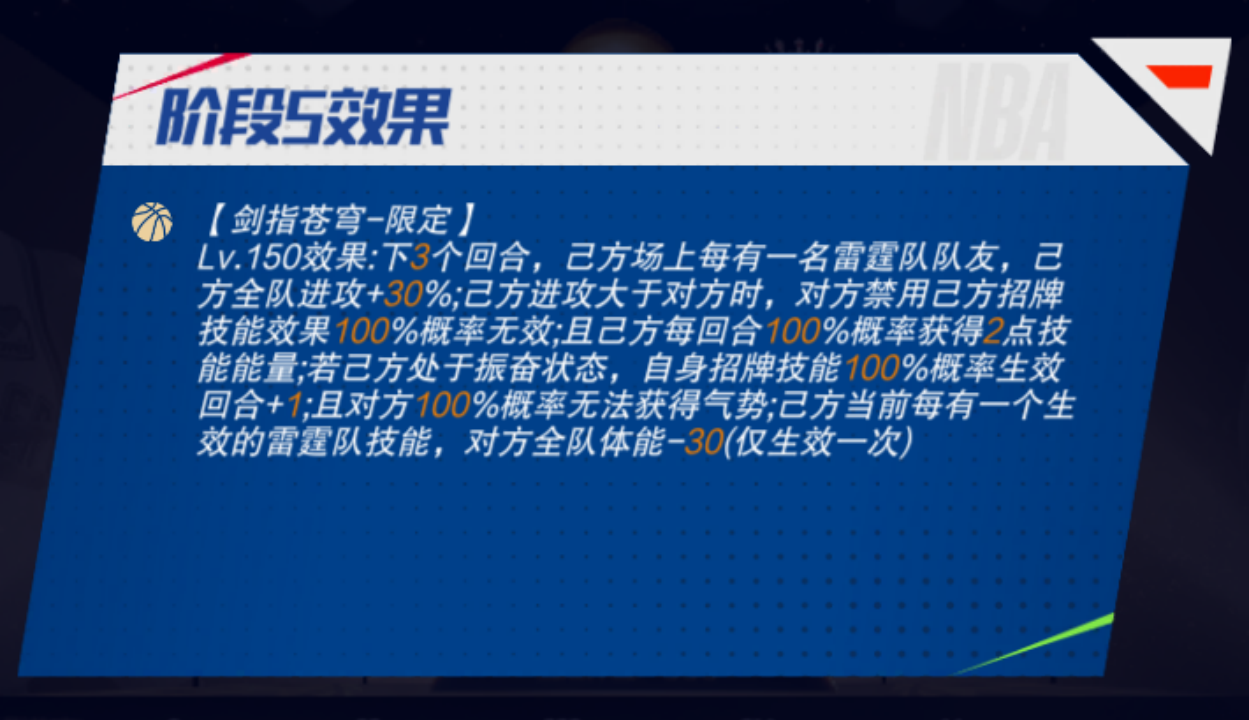 限定大师——拉塞尔·威斯布鲁克