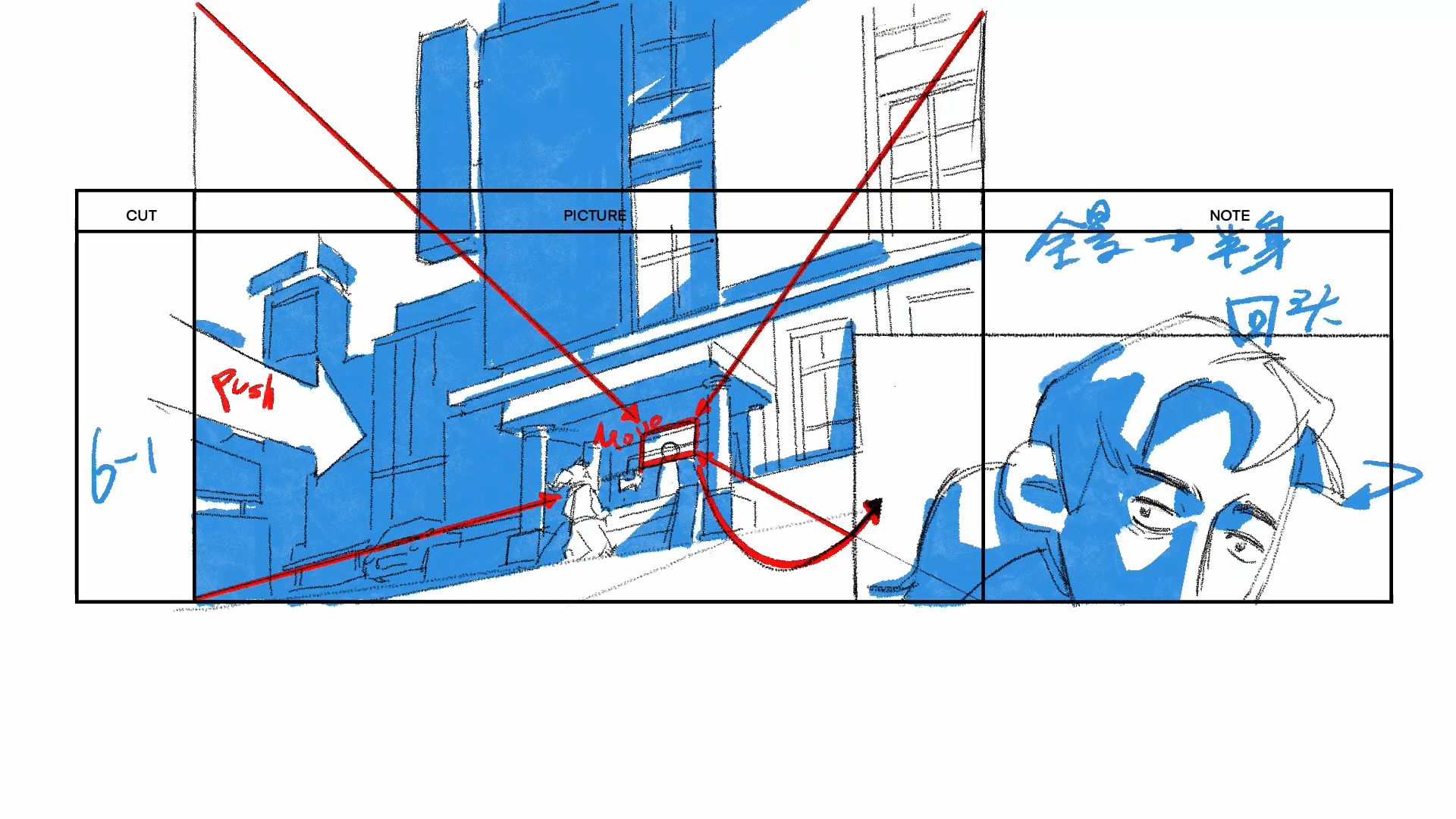 导演模拟器游戏截图
