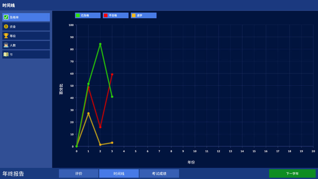 Academia : School Simulator游戏截图