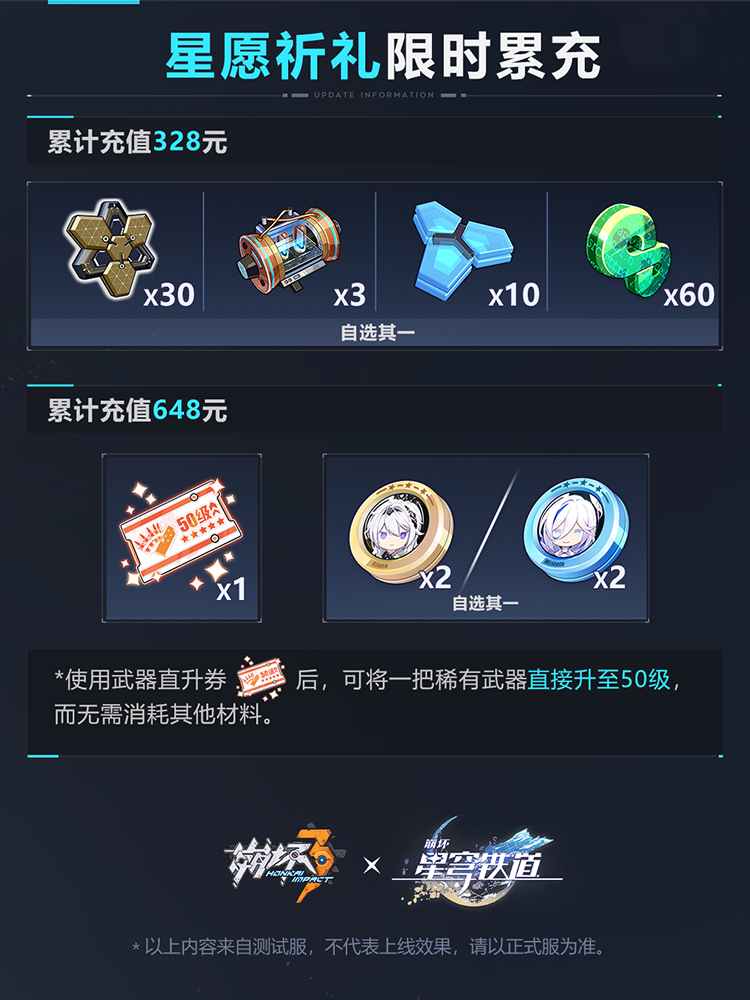 福利情报&限时累充活动