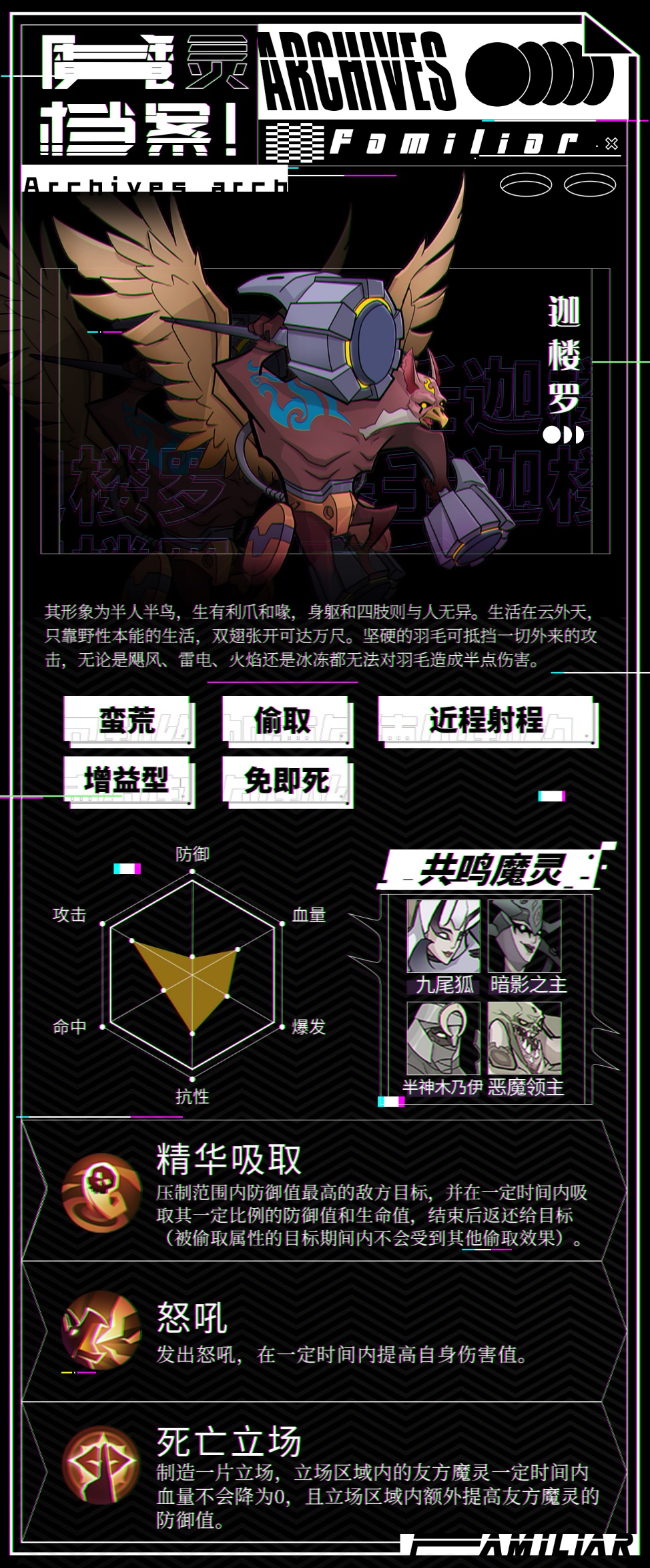 《加德尔契约》魔灵档案-迦楼罗