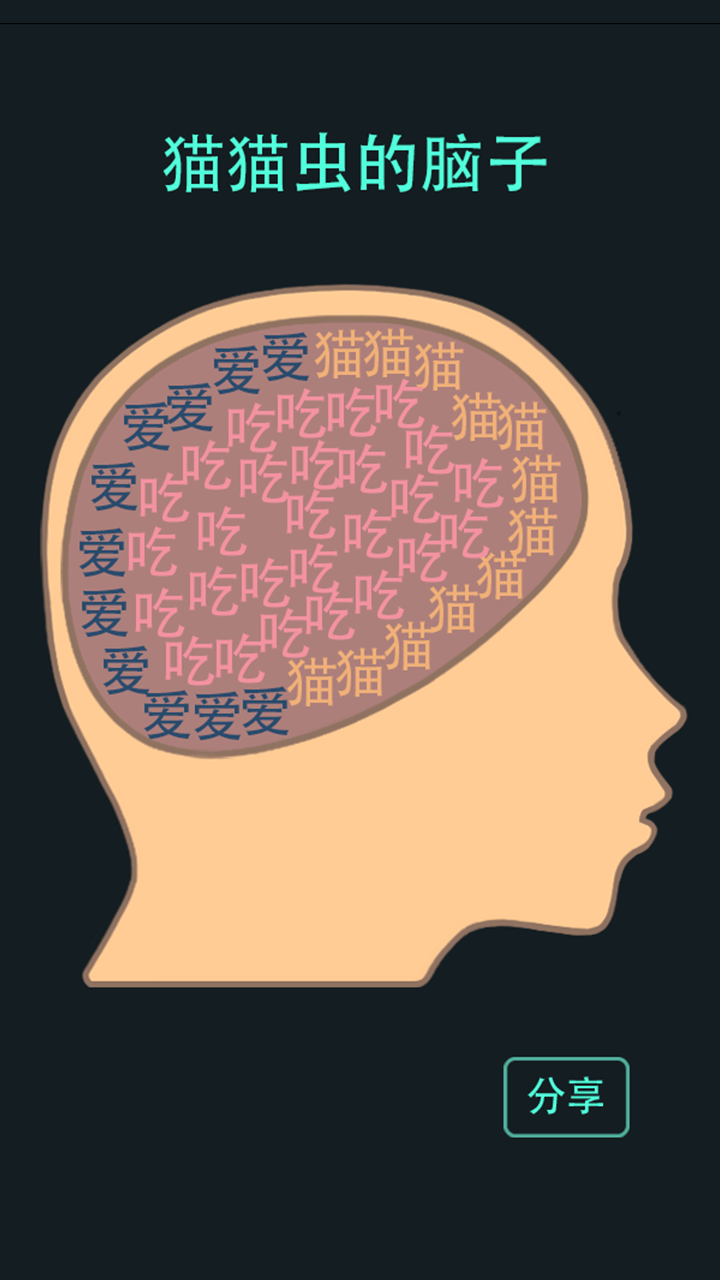 人类属性测试器游戏截图