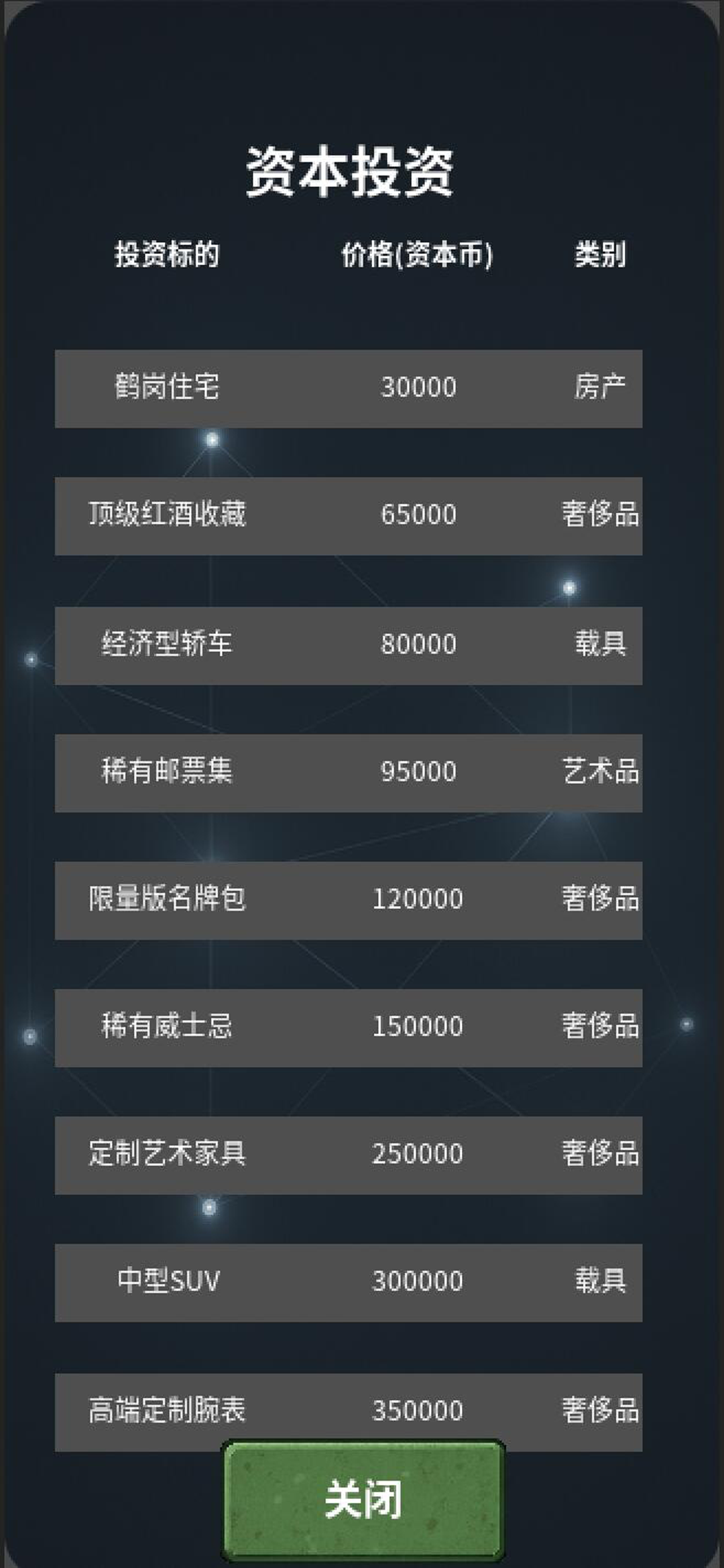 资本做局器游戏截图