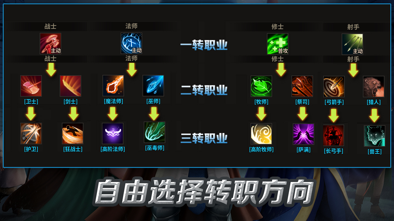 风暴王国游戏截图