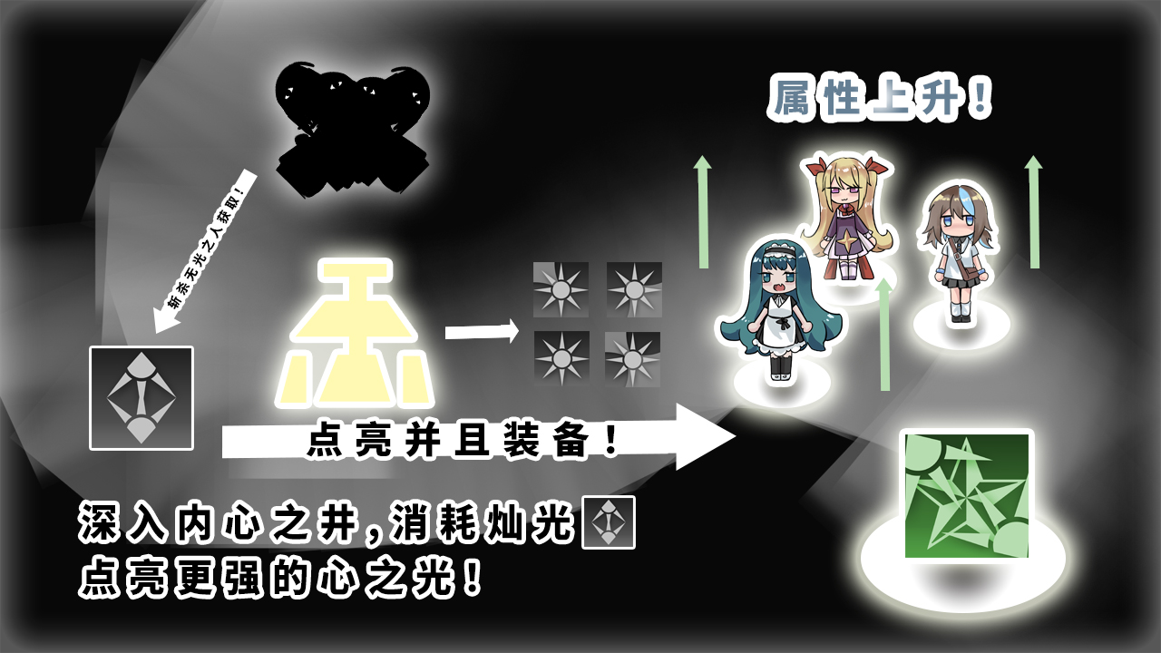 光·逝·暗游戏截图