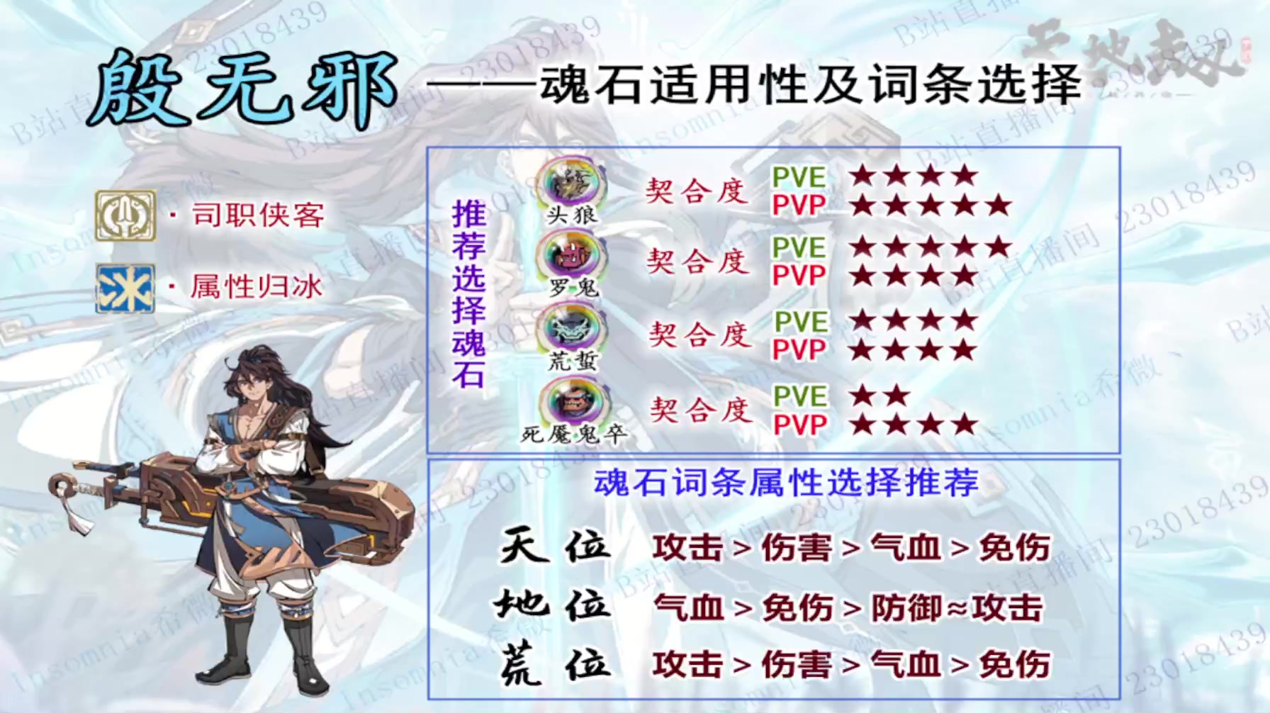 大神攻略丨超强先攻能力&大范围控制效果，殷无邪技能魂石搭配评测！