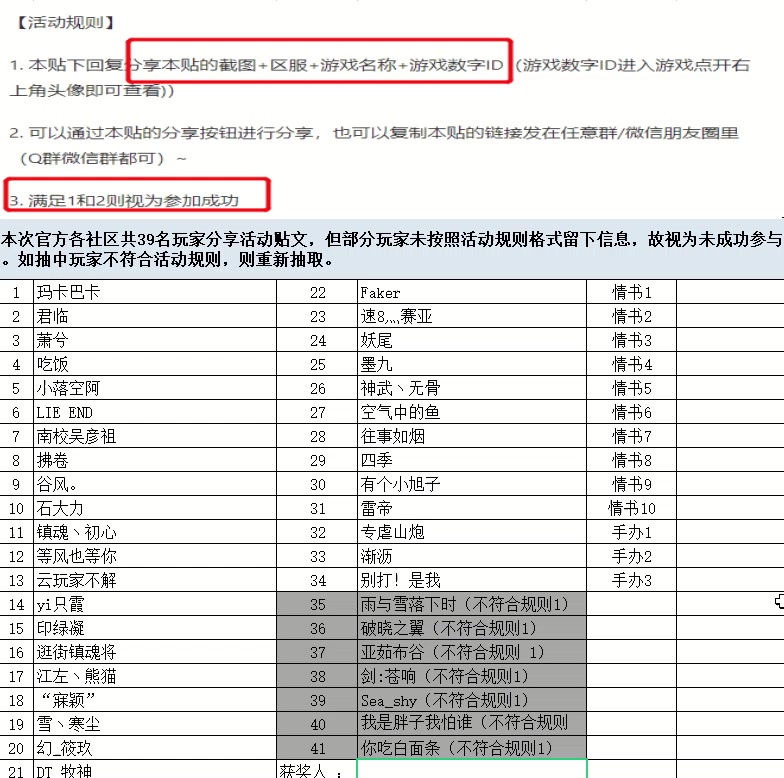 【一封给你的情书】520活动开奖啦~